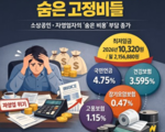 임대료보다 더 아픈 숨은 고정비들