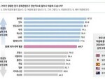 인기 넘어 영향력…K-콘텐츠의 진화